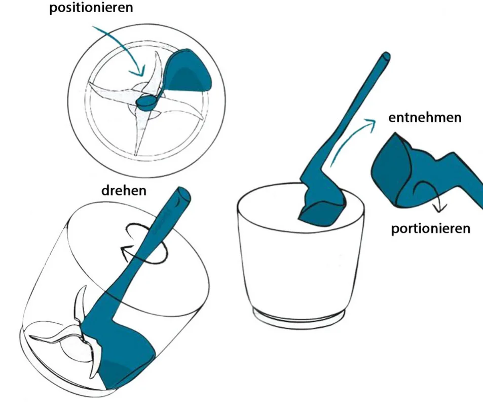 1/2/4pc Rotating Spatula for K - Kitchen Gadgets Thermomix recension och pris