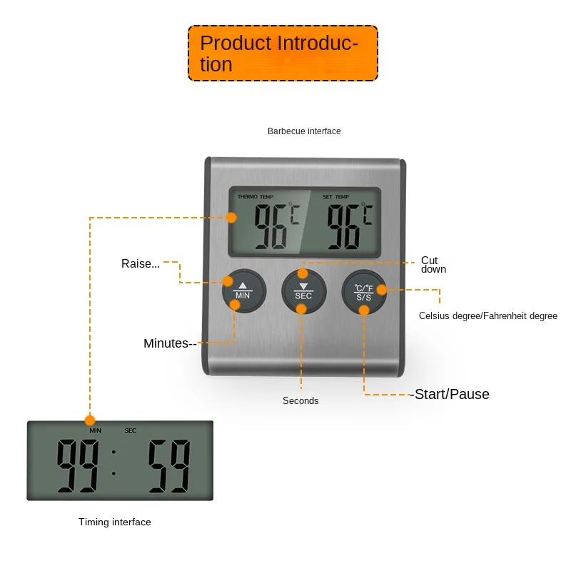 Tp700 Digital Remote Wireless  - Kitchen Timer Digital recension och pris