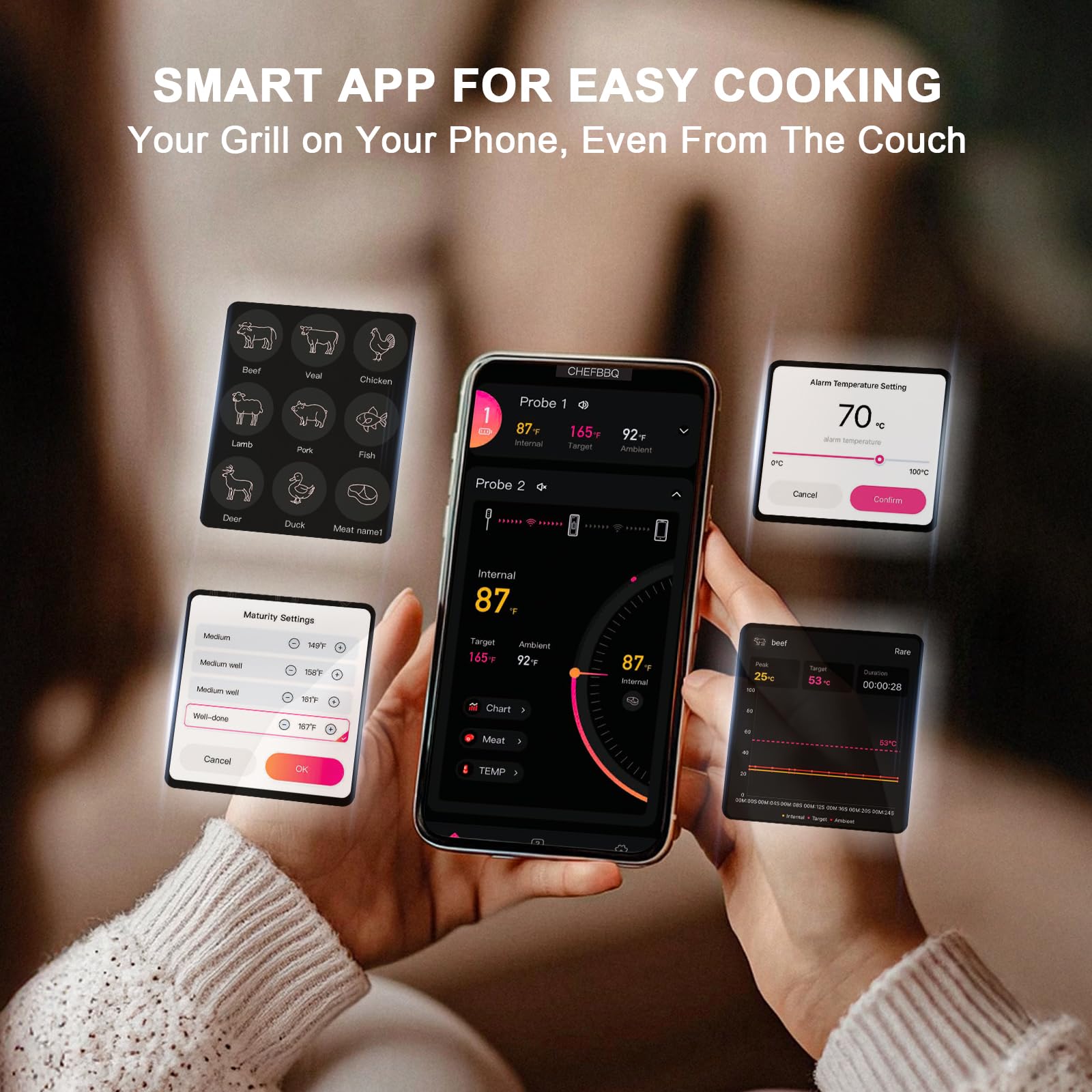 Wireless Bluetooth Meat Thermo - Kitchen Timer Digital recension och pris